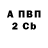 Кодеин Purple Drank Albert Konkakov